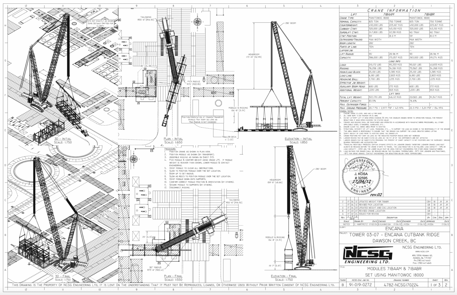 Engineering scaled Engineering scaled